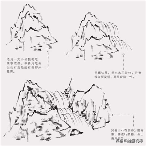 水的畫法|山水畫基礎：如何畫好“無色無形的水”古人和今人的畫。